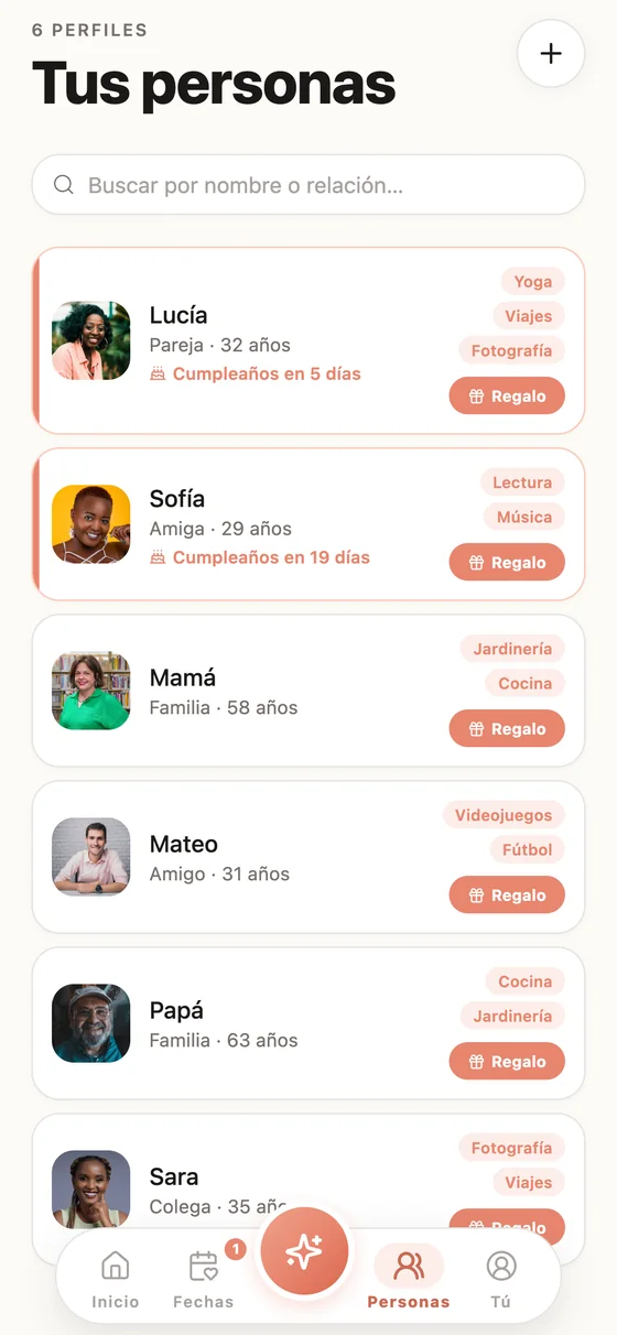 Las personas a las que regalas y lo que les gusta