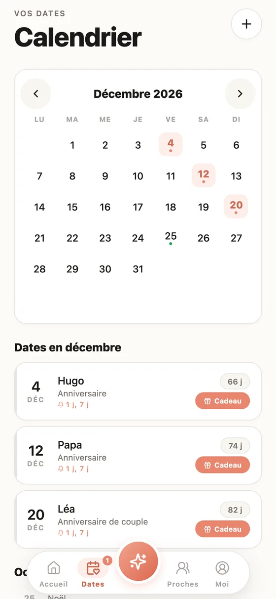 Le calendrier des anniversaires, fêtes et dates importantes