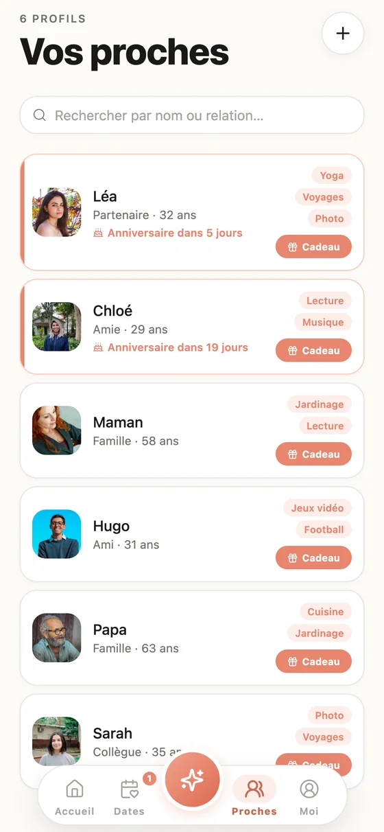 Vos proches et ce qu’ils aiment