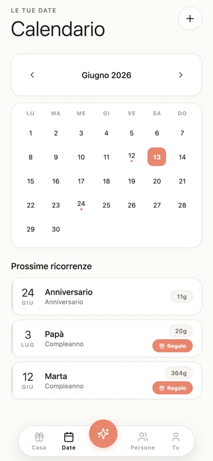 Calendario delle ricorrenze