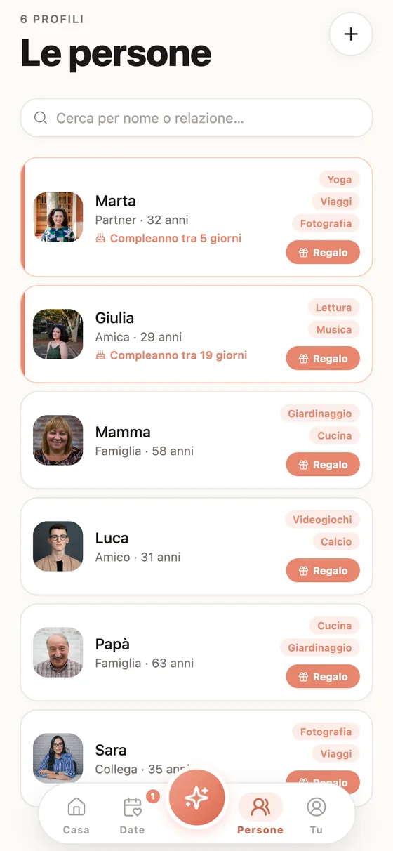 Le persone a cui fai regali e cosa amano